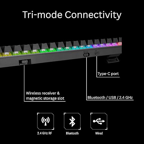 ASUS ROG Strix Scope II 96 Wireless Mechanical Gaming Keyboard